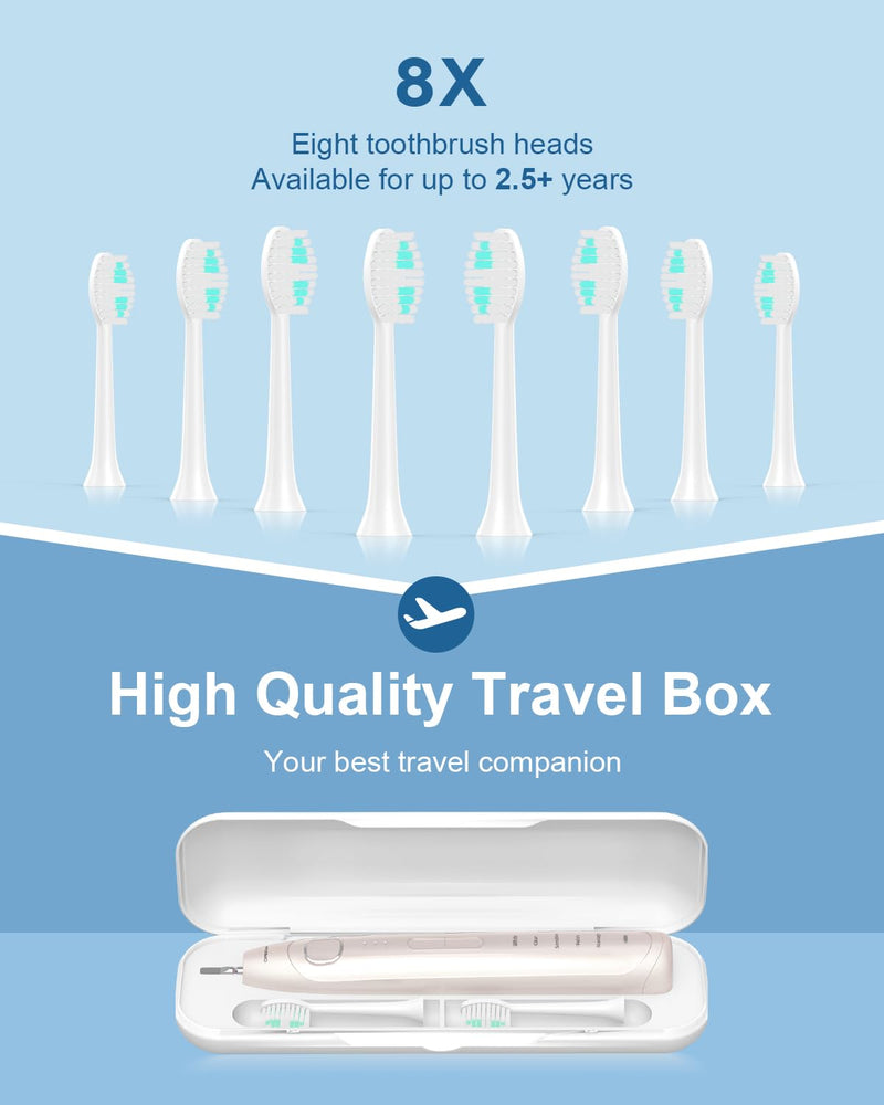 Operan Electric Toothbrush for Adults and Kids Rechargeable Sonic Toothbrush with 5 Modes 2-Min Smart Timer IPX7 Waterproof 40,000 VPM Motor with 8 Brush Heads & Travel Case (Champagne, 1Pack) Champagne