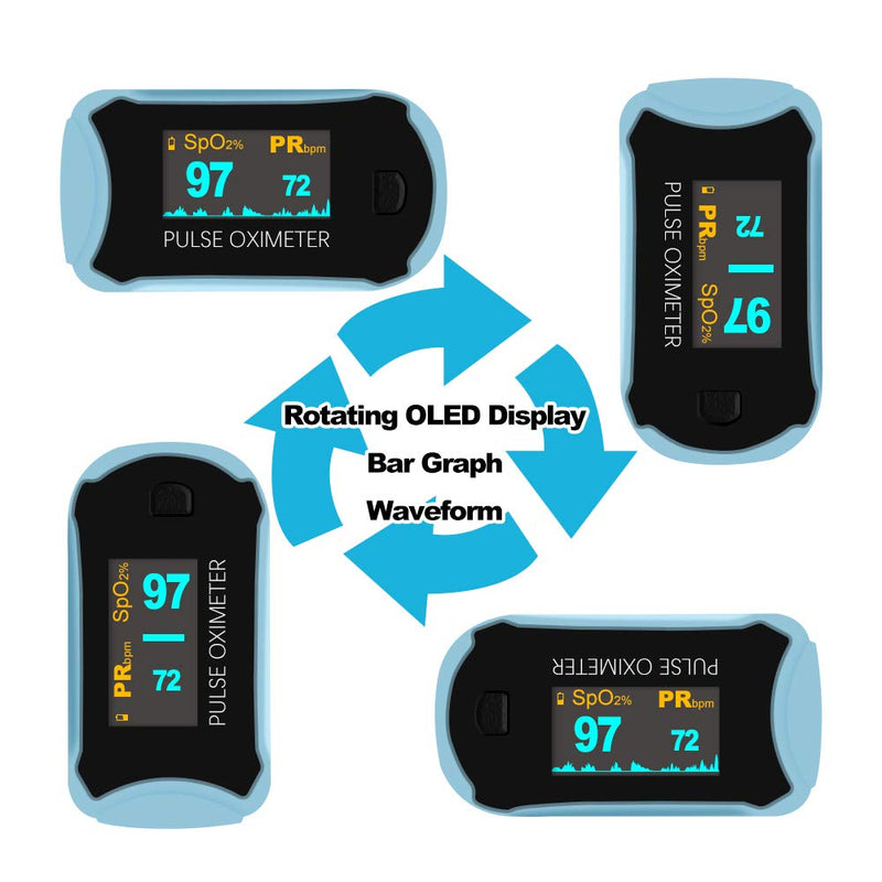 [Australia] - Easy@Home Pulse Oximeter Oximeter Finger Pulse Oximeter for Measuring Oxygen Saturation (SpO2) Heart Rate PI Rotatable OLED Display Portable Neck Strap Nylon Bag - Blue 