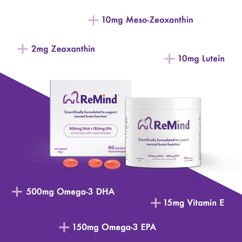 Remind Brain Health Supplements – Patented Formula to Support Normal Brain Function - Contains Lutein, Meso-Zeaxanthin, Zeaxanthin, Omega-3 and Vitamin E- 90 Capsules, 1 Month Supply