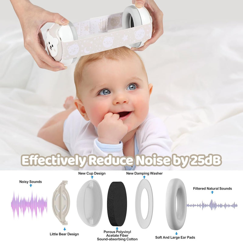 [Australia] - Baby Earmuffs-25dB NRR Baby Noise Cancelling Headphones with Adjustable Headband, Infant Ear Protection for Babies 0-36 Months,Travel Essentials for Airplane/Improves Sleep/Outdoor Starlight 
