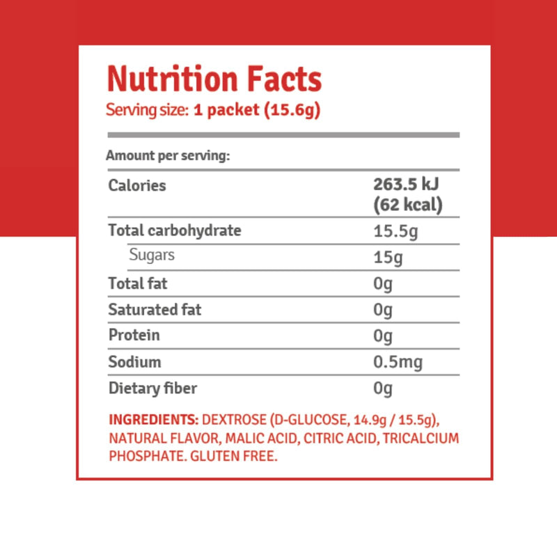 [Australia] - Elovate 15 Glucose Powder Slimpaks - Alternative to Traditional Tablets - FSA/HSA eligible - Fast Acting Dextrose with Black Cherry Taste - (Pack of 12) 0.6 Ounce (Pack of 12) 