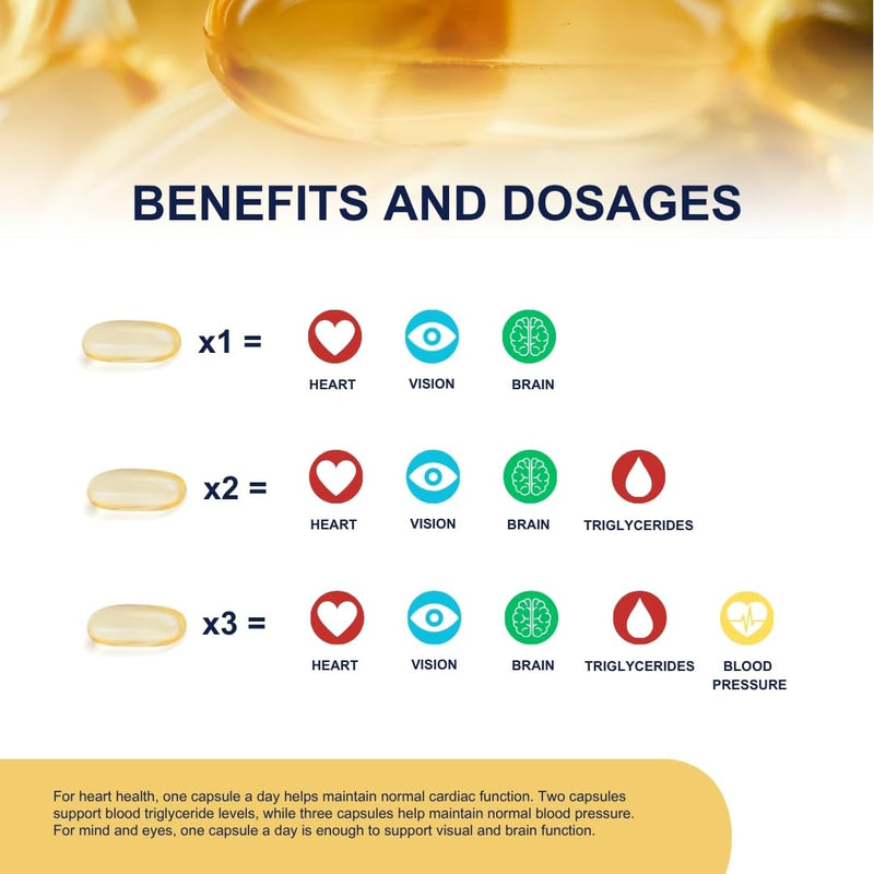 Omega 3 Capsules High Strength OMEGOR Ultra 1200-1120mg EPA and DHA IFOS Certified - High Bioavailability and No Aftertaste (60 Caps)