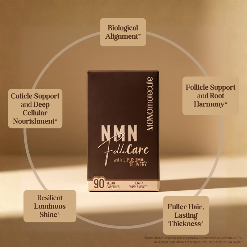 NMN FolliCare Supplement - Biotin-Free Hair Growth Supplement for Women - Natural DHT Blocker with Liposomal NMN, Saw Palmetto, Pumpkin Seed, MSM & Bamboo Extract - (60+30) 90 Vegan Caps Bottle