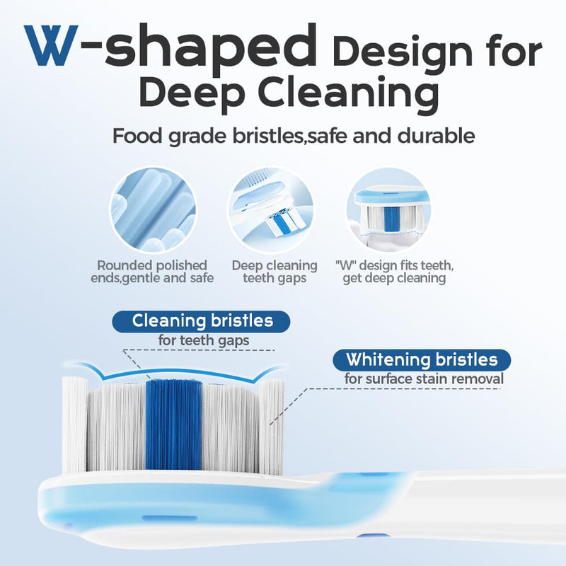 [Australia] - UltraSonic Pro Whitening Toothbrush – 37,200/Min Vibrations, 180-Day Battery, 2 Brush Heads & Travel-Friendly – Dentist-Recommended Deep Clean White 