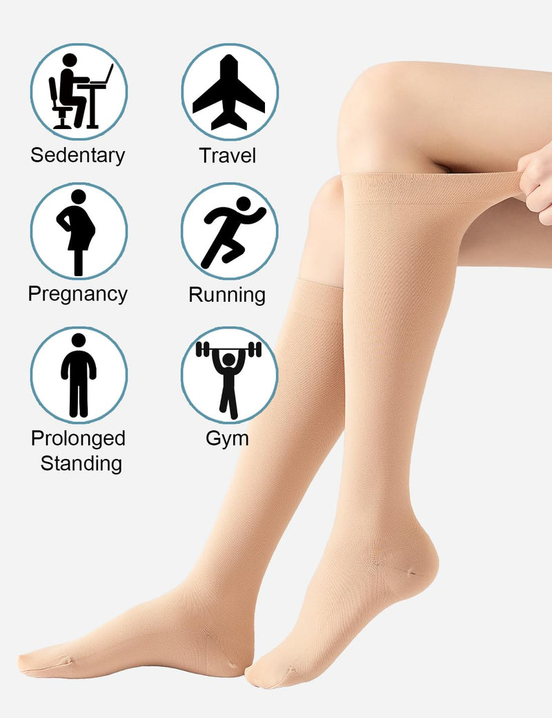 [Australia] - 2 pairs of medical compression stockings for women and men, 20-30 mmHg, class 2, closed toe area, graduated support, support stockings for varicose veins, edema, flight L, 2 x beige 