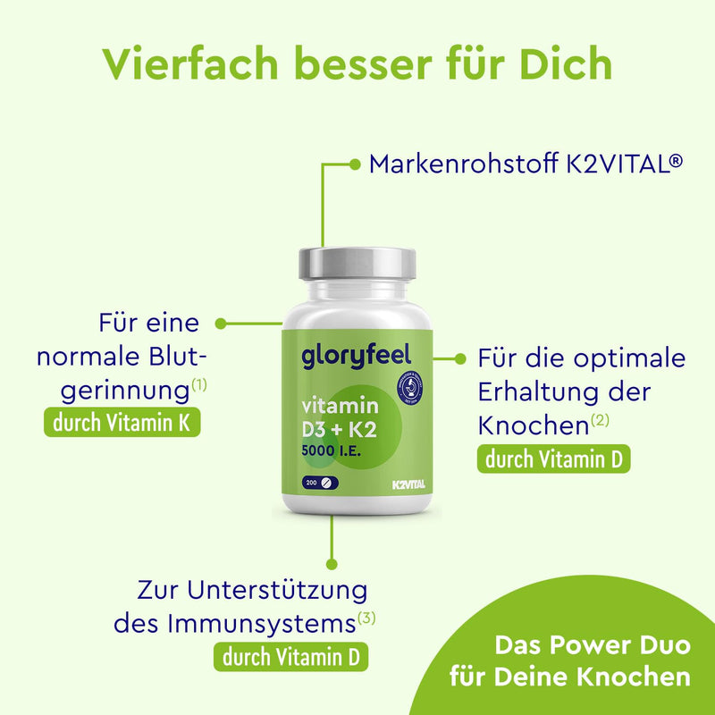[Australia] - Vitamin D3 K2 5000 IU (2+ years) - Premium: K2VITAL® 99.7+% All-Trans - 200µg Vitamin K2 MK7 High dosage - 1 tablet/5 days - Laboratory tested, made in Germany without additives 