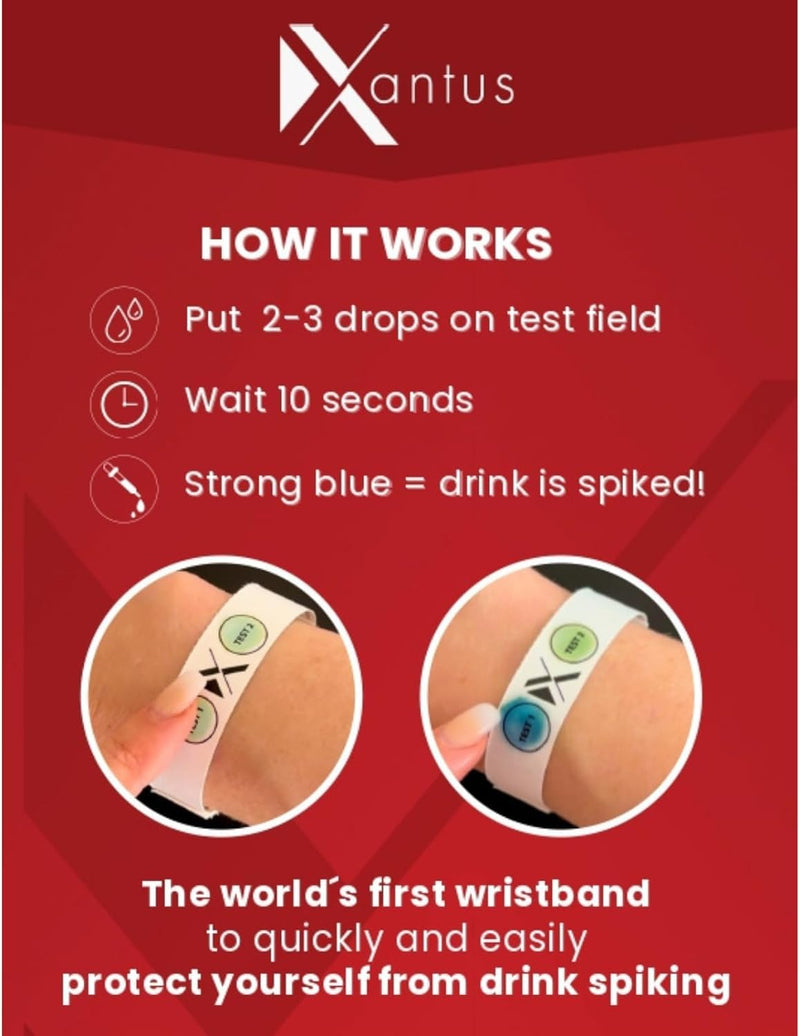 Drink Check Wristband Roofie Test by Xantus | Spiked Drink Bracelet Tester Detects GHB Within 10 Seconds Test Your Drink | Spiking Protection Detector Made in USA | (2 Black Wristbands 8 Tests) 2 Pack