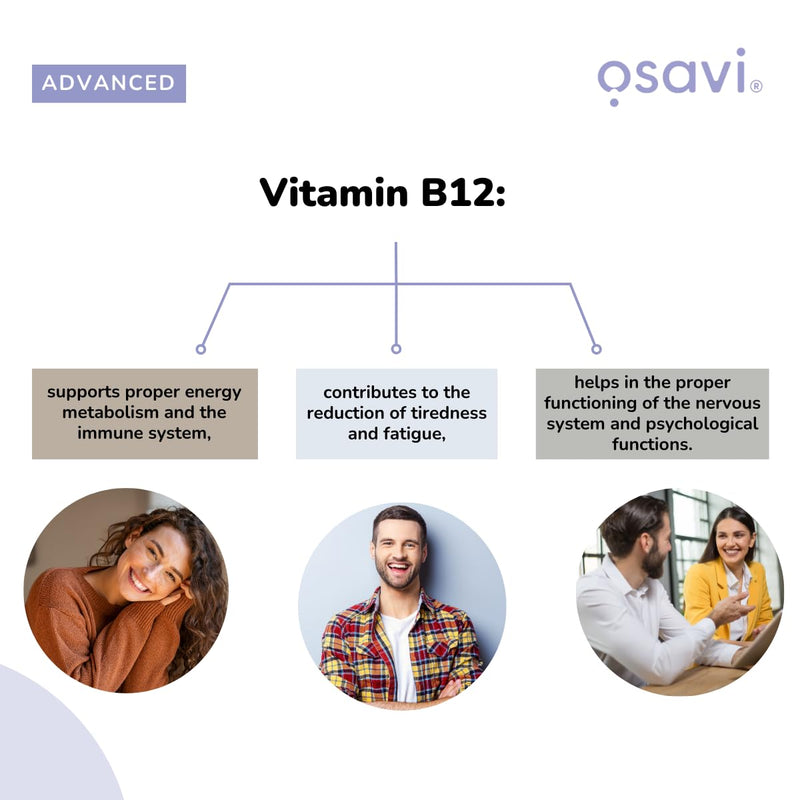 Osavi Liposomal Vitamin B12 100 μg – 120 Vegan Capsules | Liposovit®-B12 Capsules | High Absorption & Gentle on Stomach | Supports Nervous System, Energy & Red Blood Cells 120 count (Pack of 1)