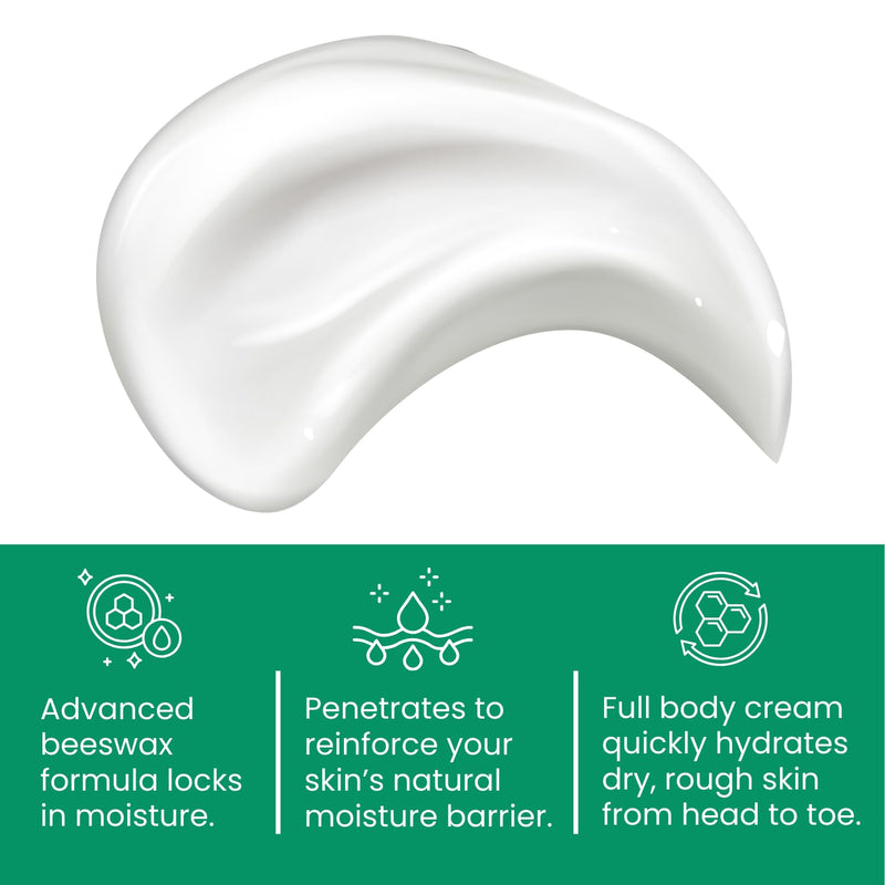 Cutemol Emollient Moisturizing Cream - Serious Moisturizer Lotion Balm for Recovering Dry, Damaged Skin - Hydration for Cracked Hands and Feet, Eczema, Psoriasis, and Raw Skin (2 oz) Emollient Moisturizing Cream - 2oz