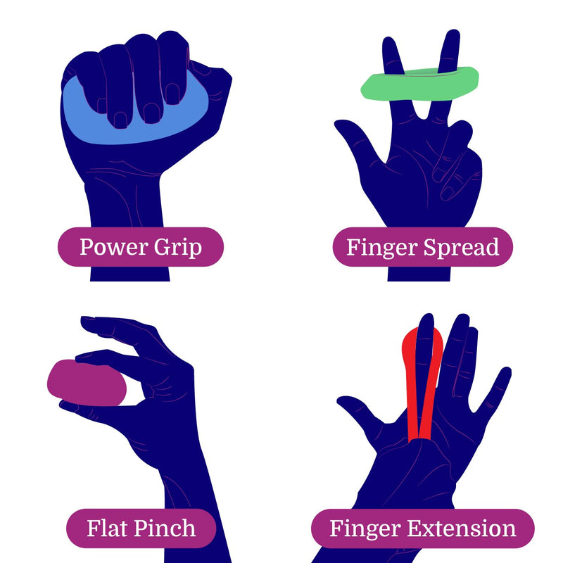[Australia] - Therapy Putty for Kids and Adults - Resistant Theraputty for Hand Therapy Kit - Stress Relief Exercise Putty - Set of 6 Strengths - 3 Ounces Per Putty 