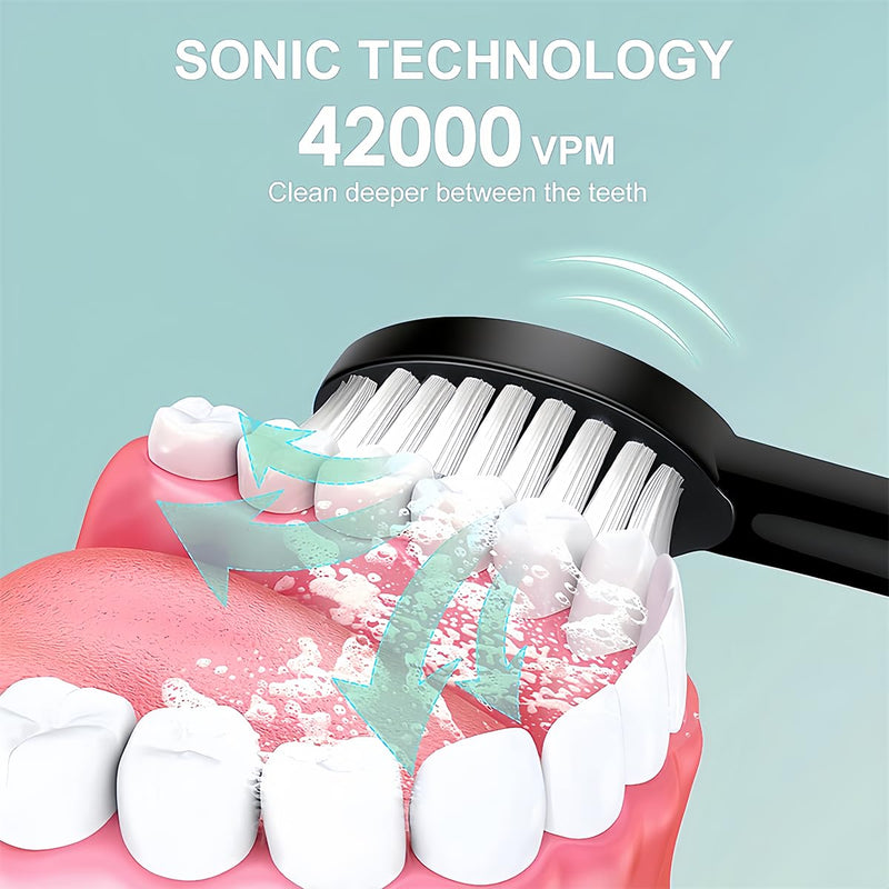 JIMBOBO 2024 Upgraded Electric Toothbrush for Teen Boys Girls USB Rechargeable Sonic Toothbrush with 8 Brush Heads 42000 VPM Whitening 6 Cleaning Modes 2 Min Smart Timer 60 Days Endurance (White) White-x3 1 Count (Pack of 1)