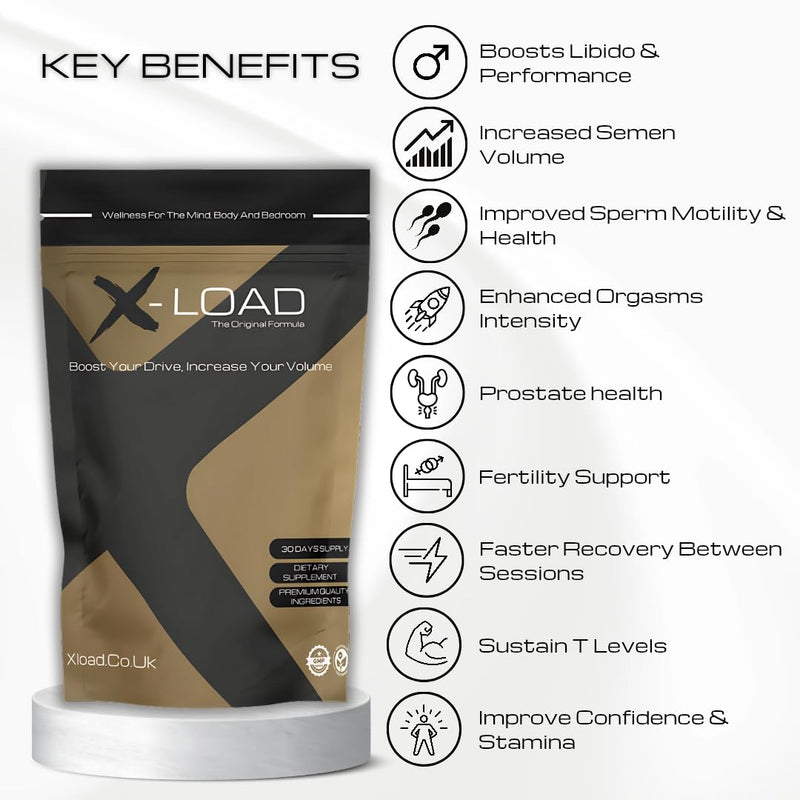 X-Load – The Original Formula | More Volume, More Drive | Vitality & Fertility Supplement | Sperm Volume & Motility Support | 90 Vegan - Halal Capsules (30 Day Supply)