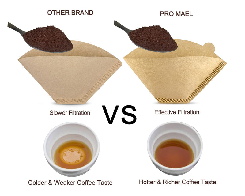 [Australia] - Cone Coffee Filters #4, Number 4 Coffee Filter 8-12 Cup for Drip Coffee Maker, Unbleached Natural (100 Count) Unbleached (#4) 100 Count 