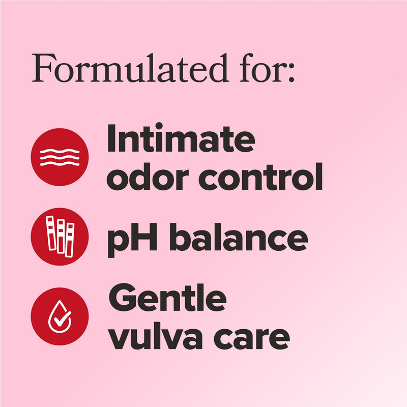 [Australia] - O Positiv URO pH Balanced Probiotic Wash ‚Äì Odor Control, pH Balance, Dryness & Irritation Support for Intimate Areas ‚Äì Probiotics & Lactic Acid ‚Äì 6.75 oz 