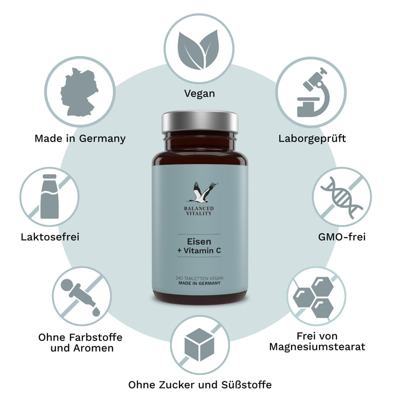 [Australia] - Iron 20 mg from iron bisglycinate + 40 mg natural vitamin C from acerola - 240 VEGAN tablets for 8 months - without additives - laboratory tested - Balanced Vitality 