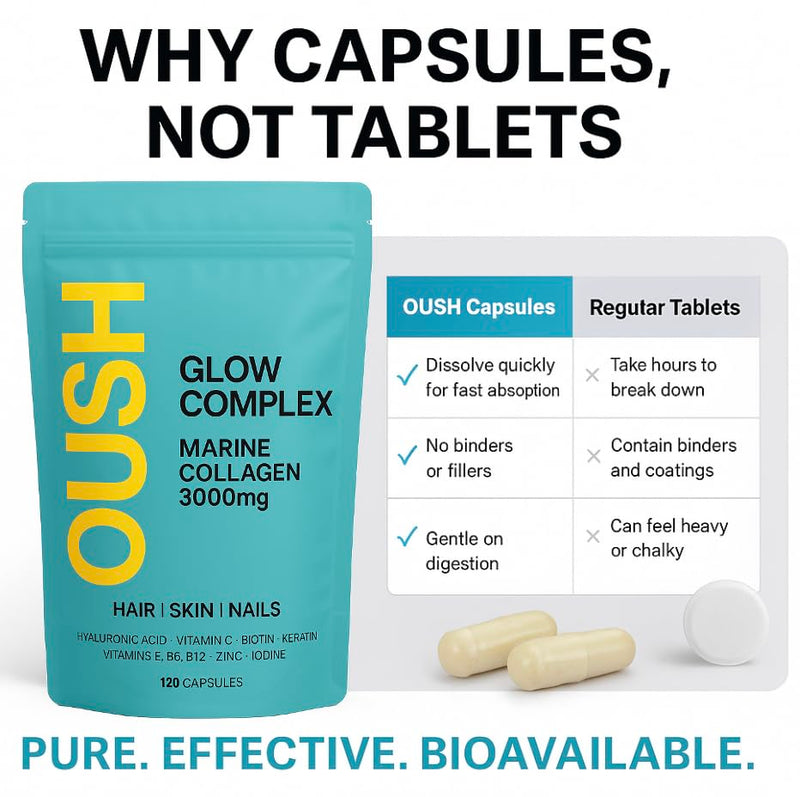 Glow Complex™ | 11-in-1 Marine Collagen Supplements 3000mg + Hyaluronic Acid, Biotin, Vitamin C, Keratin & Zinc | Hair, Skin & Nail Hydrate Supplement for Women | 120 Capsules (4-Week Supply)