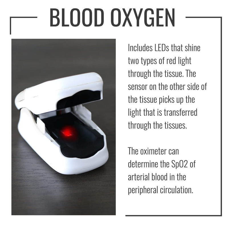 [Australia] - Healthsmart Digital Fingertip Sport Pulse Oximeter, Fast Results, FSA HSA Eligible, Easy-To-Read LED Display, Auto-Shutoff White OLED ONE SIZE 