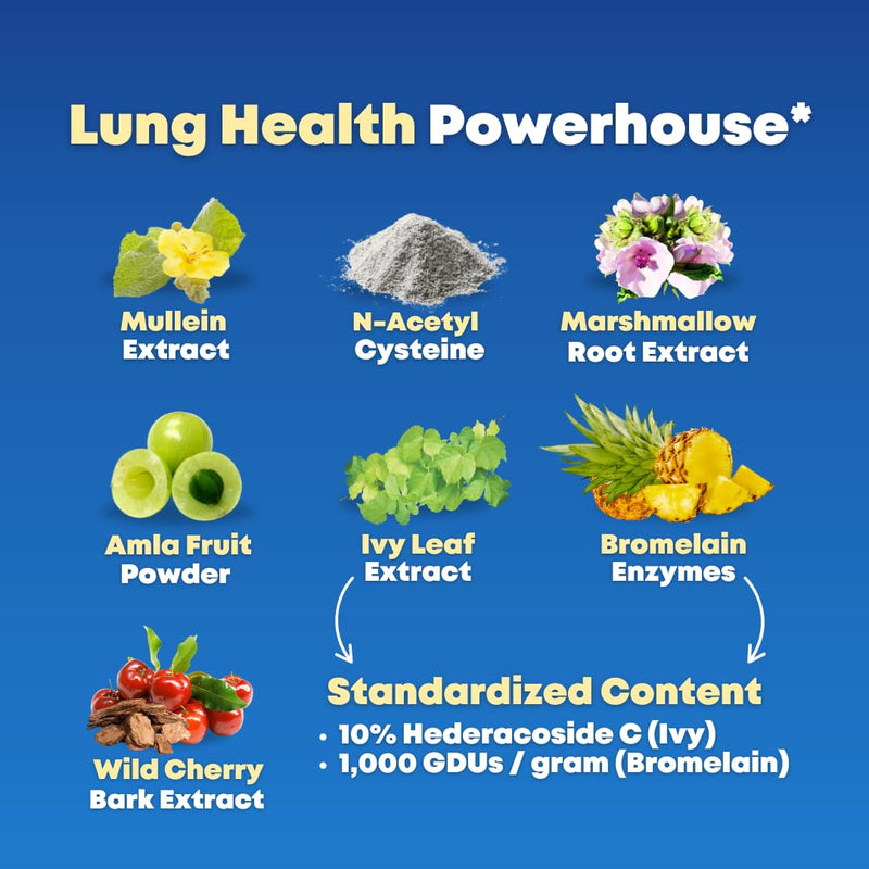 [Australia] - Mullein Leaf Extract & NAC Lung Detox Cleanse- N-Acetyl Cysteine, Marshmallow Root, Bromelain - Lung Health, Sinus, Mucus Removal Support Supplement for Smokers - 90 Capsules, Non-GMO, Gluten-Free 