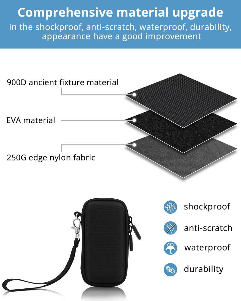[Australia] - Heart Rate Monitor Case Compatible with, KardiaMobile 1-Lead Personal EKG Monitor/KardiaMobile 6-Lead Personal EKG Monitor, Hard Travel Carrying Case, Home Storage Case 