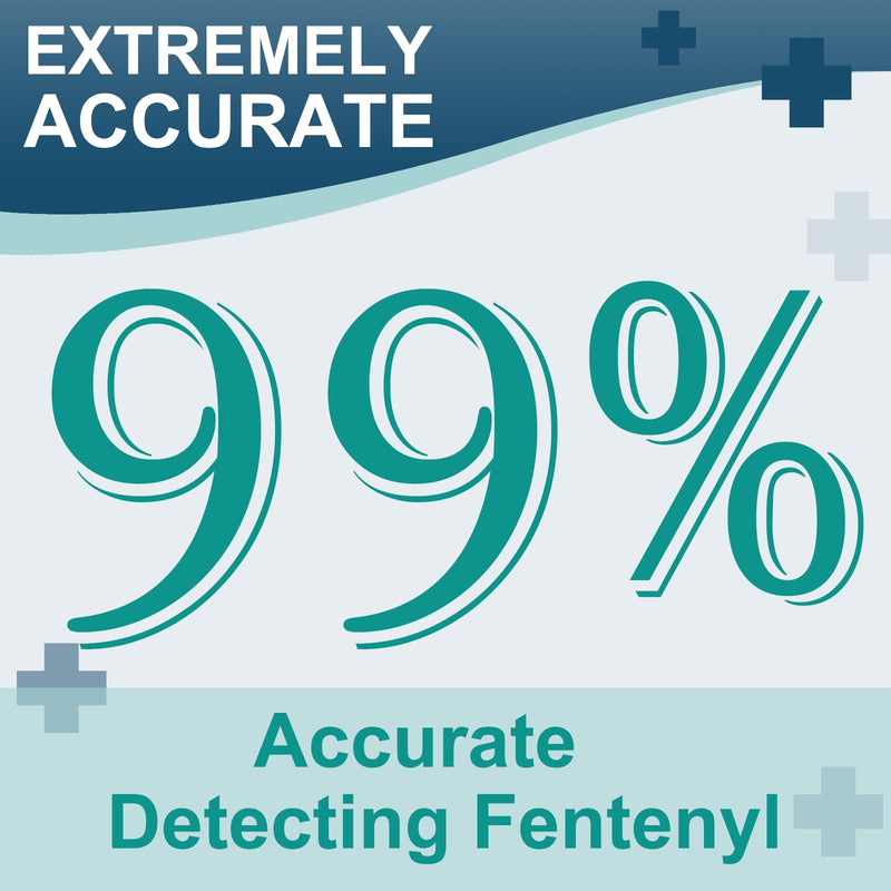 [Australia] - [25 Packs] Rapid Fentanyl Test Strip, Fentanyl Test Kit for Home Use with Accurate & Reliable Results 20 ng/mL - Ideal for Liquids, Powders and More 