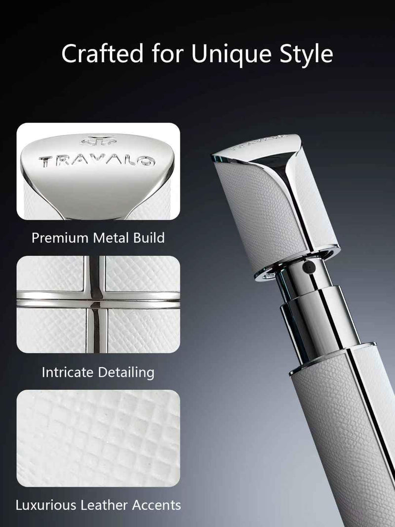 Travalo AQUA Refillable Perfume Atomizer, 5ml Travel Perfume Bottle with Easy Bottom Refill, Leak-Proof Mini Cologne Sprayer, TSA-Approved Pocket Fragrance Spray for Women & Men,1 Piece (White) WHITE