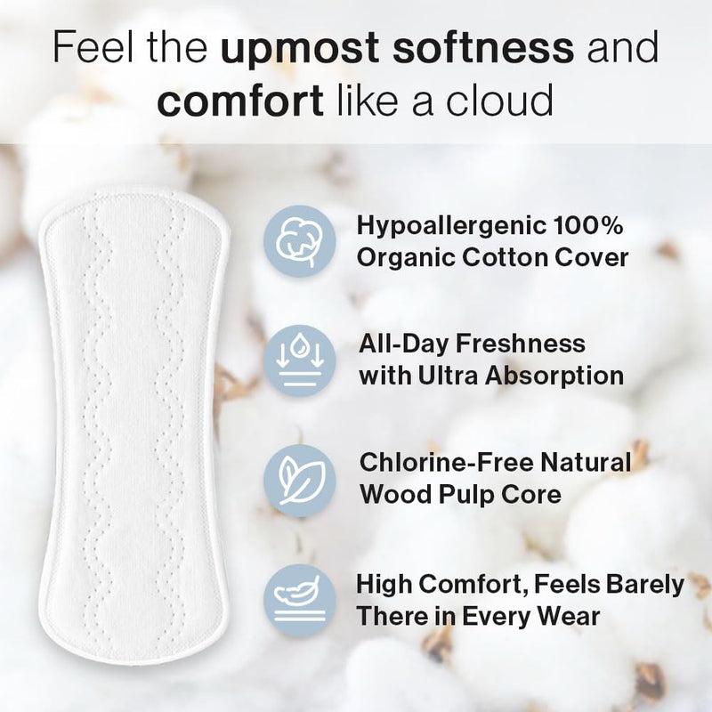 [Australia] - SANDIS Premium 100% Organic Panty Liners - Chemical Free Cotton Ultra Thin Liner for Women | Feminine Sanitary Napkins Unscented Everyday Use Leak Protection (Regular, 36 Count, Wrapped) Without Wings 