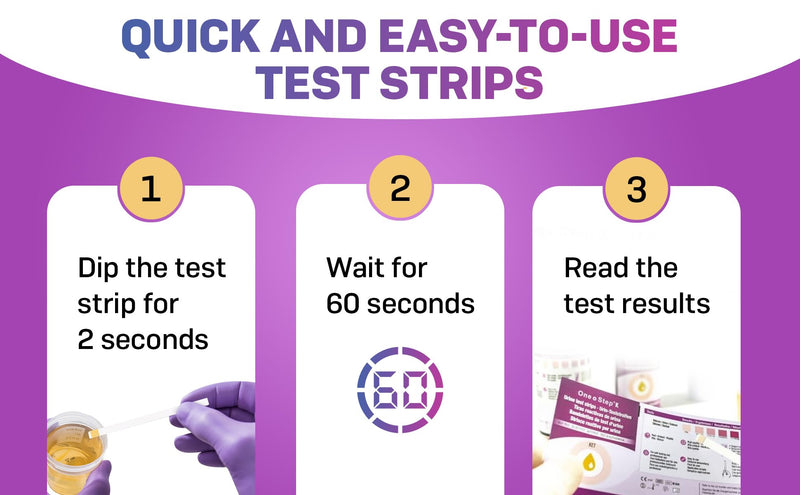 [Australia] - K Ketone Urine Test Strips, 100 x Keto Strips, Test for Ketosis on Ketogenic & Low-Carb Diets, Home Urinalysis Keto Test, Ketosis Checker for Ketone Measuring, Keto Diet Essentials 