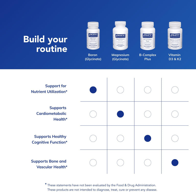 [Australia] - Pure Encapsulations Boron (Glycinate) | Supplement for Hormone Balance, Bone Strength and Health, Connective Tissue, and Nutrient Metabolism* | 60 Capsules 