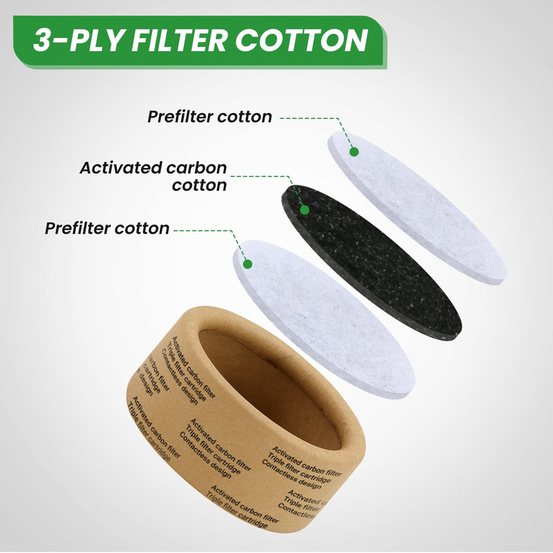 [Australia] - Replaceable Activated Carbon Filters for Universal Silicone Mouth Funnel (100 pcs) 100 