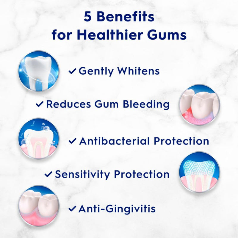 [Australia] - Crest Pro-Health Advanced Gum Restore Deep Clean Toothpaste 4.8 oz Pack of 3 -Anticavity, Antibacterial Flouride Toothpaste, Clinically Proven, Gum and Enamel Protection 