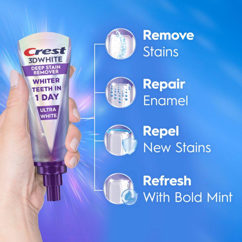 [Australia] - Crest 3DWhite Brilliance Deep Stain Remover Ultra White Toothpaste - 3.1oz 
