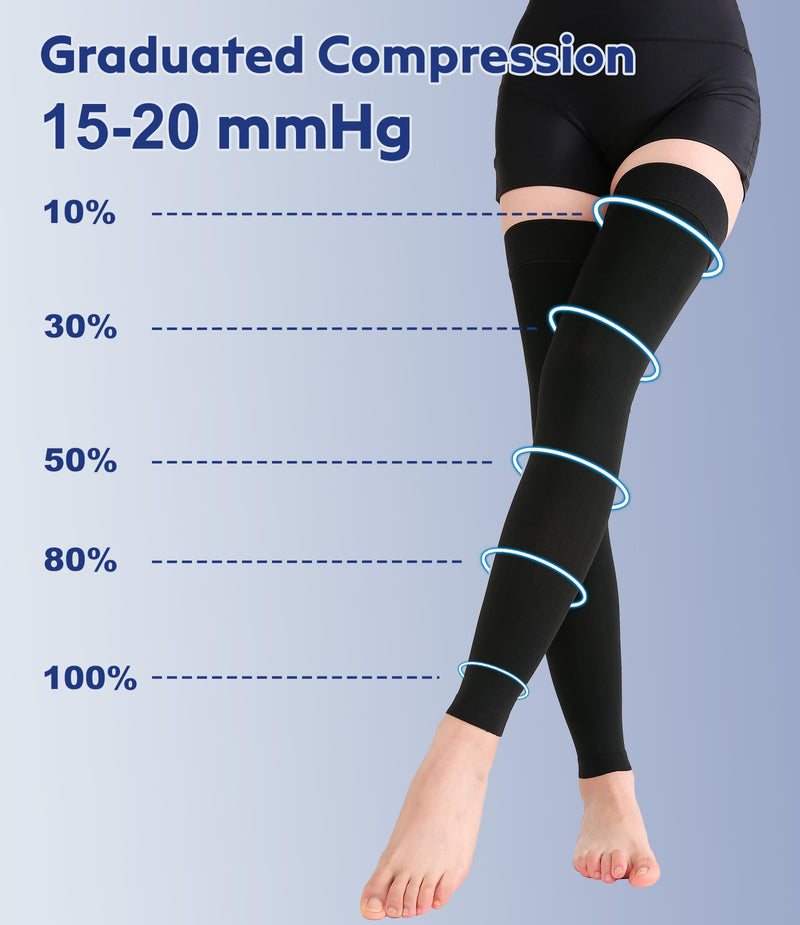 [Australia] - KEKING® Thigh High Compression Stockings Footless, Unisex, 15-20mmHg Leg Support Compression Sleeves with Anti-Slip Silicone Band, Treatment Swelling, Varicose Veins, Edema, DVT, Black X-Large 15-20mmhg Black Sleeve 