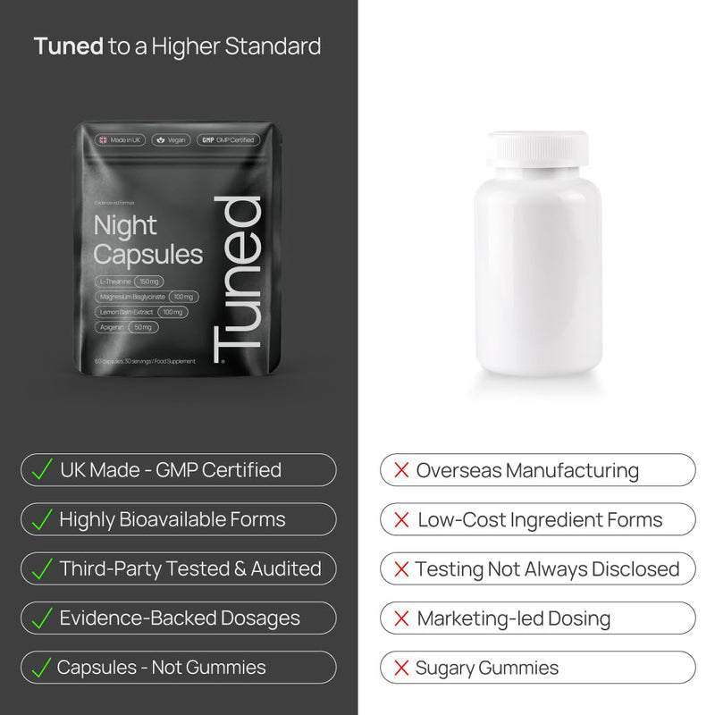 TUNED Night Capsules - Natural Sleep Supplement & Sleeping Aid for Adults with Magnesium Bisglycinate, L-Theanine & Apigenin - Non Melatonin Sleeping Tablets | UK Made GMP Certified