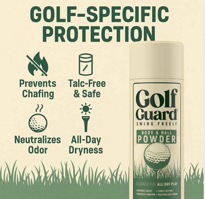 Anti-Chafe Body Powder for Men – Sweat-Absorbing Golf Powder for Athletes – Talc-Free, Soothing Formula with Zinc Oxide & Kaolin Clay – Long-Lasting Protection, 4 oz