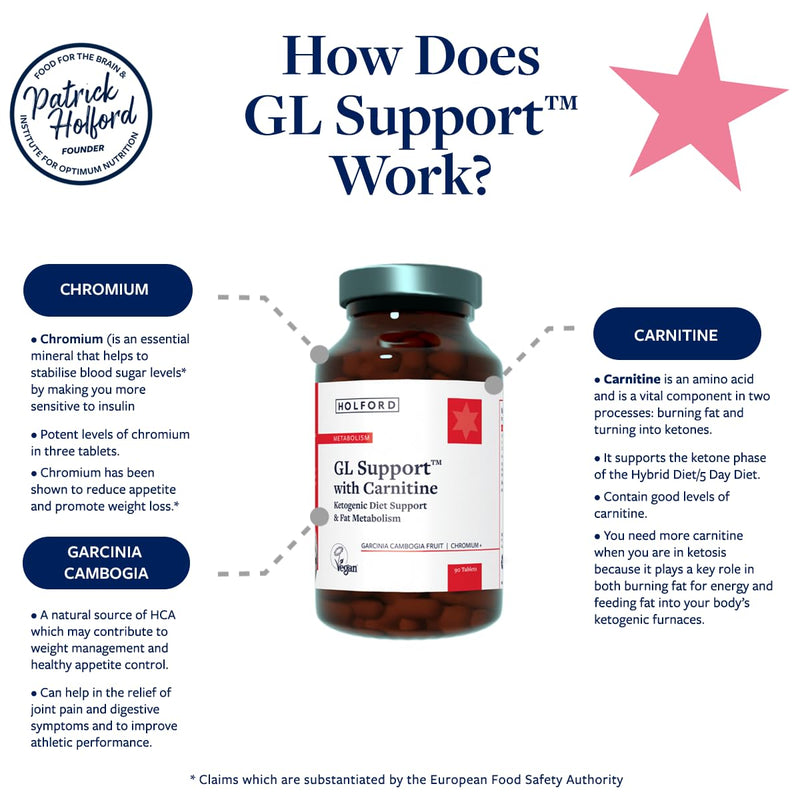 Patrick HOLFORD GL Support/Weight Management Supplement/for Fat Metabolism & Keto Diet Support / 3 Nutrients/Garcinia Cambogia 2230mg / Naturally Sourced / 90 Tablets/Vegan/for Women & Men