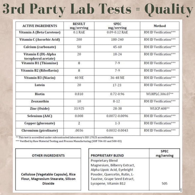 [Australia] - Research Labs Eye Vitamins Enhanced Absorption AREDS 2 Plus Formula 20mg Lutein, 10mg Zeaxanthin, Bilberry, Eyebright, Zinc, ALA, Quercetin & Other Proven Ingredients to Fight Eye Problems 