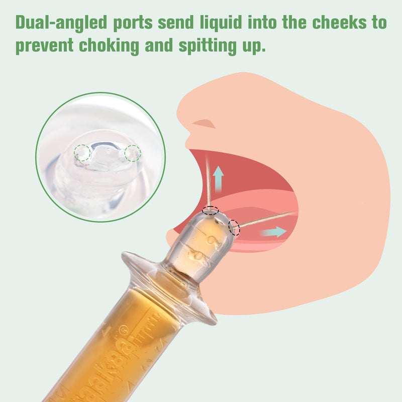[Australia] - haakaa Baby Medicine Dispenser,Syringe for Liquid,Unique Silicone Ball Design, Dual-Angled Ports,One-Handed Operation,0 Months+ 