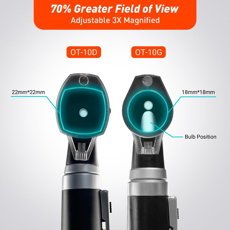 [Australia] - Scian Otoscope Ear Scope with Light, Fiber Optic Otoscopes with Hard Plastic Case, Pocket Diagnostic Ear Infection Detector for Doctors, Nurses, Children, Dogs, Home Use (Black) Black 