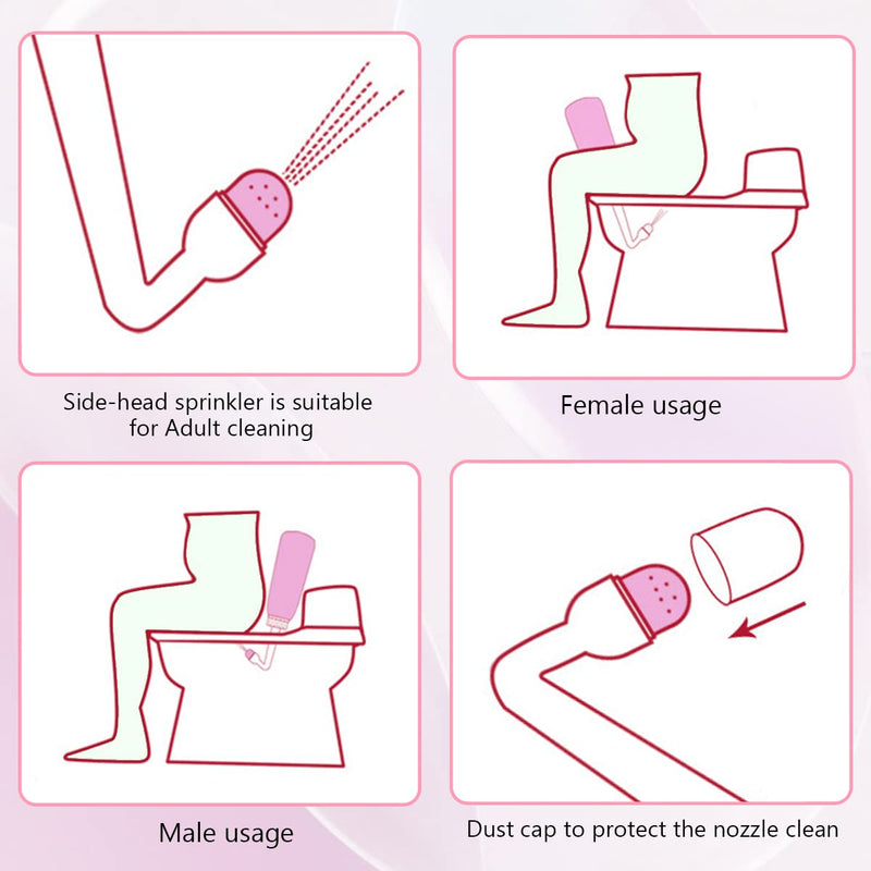 [Australia] - Peri Bottle for Postpartum Care,12 OZ Perineal Bottle Postpartum Essentials Upside Down Peri Bottle for Perineal Recovery and Cleansing After Birth Large 