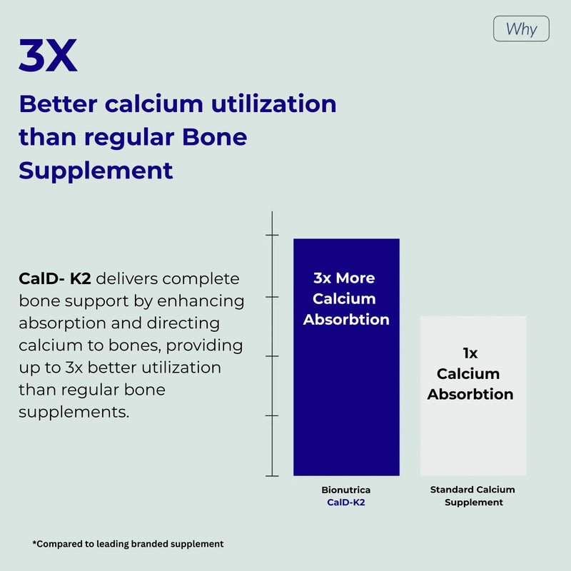CalD-K2 Calcium 800mg Effervescent Tablets with Vitamin D3 & K2 (MK-7) | Bone & Muscle Support | Vegan, Non-GMO | 60 Tablets