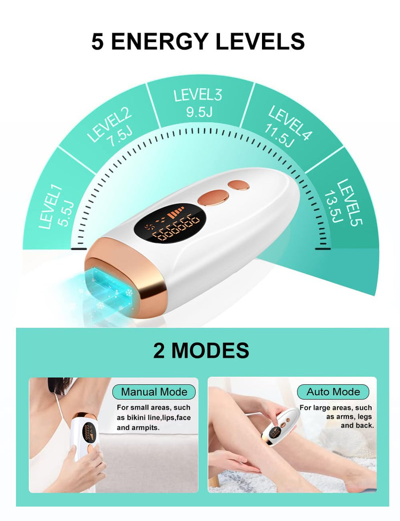 [Australia] - IPL Hair Removal,Laser Hair Removal At-Home for Women Men, 999,999 Flashes Permanent Hair Removal Device on Facial Legs Arms Bikini Line 