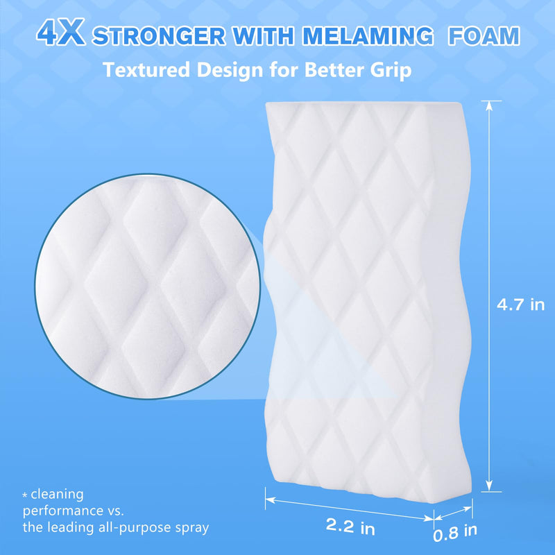 [Australia] - Squish Sponge Cleaning Pads, 18 Pack for Walls, Oven, Kitchen - With Melamine Foam, Universal Cleaner 