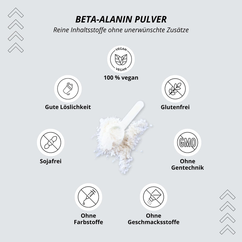 [Australia] - Nutri + Beta Alanine 1 kg powder - vegan, pure, high dosage and without additives - 1000 g pre-workout booster ß Alanine powder - ideal as a training booster 1 kg (pack of 1) 