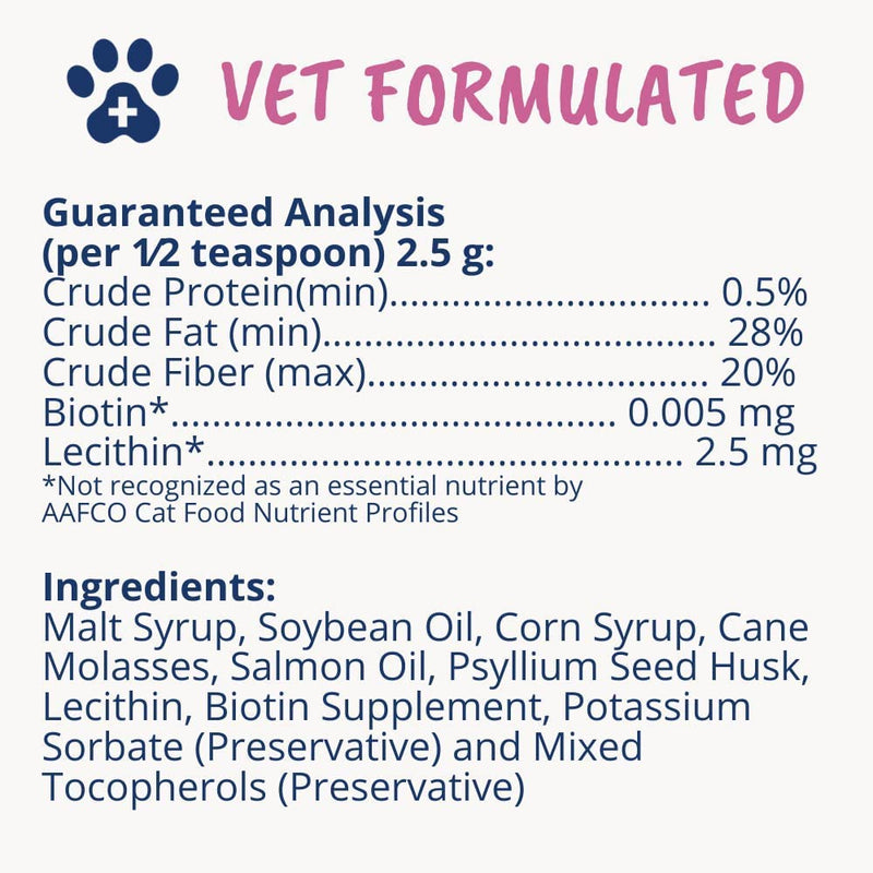 Under the Weather Hairball Supplement | Vet Formulated Hairball Remedy for Cats | Supports and Aids Normal & Natural Elimination of Hairballs in Adult Cats (Gel) Hairball Gel 3.5 Oz - PawsPlanet Australia