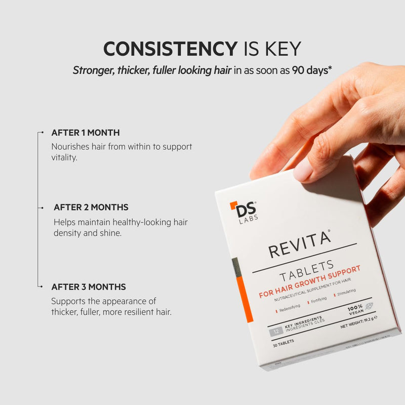 DS Labs Revita Hair Density Support Tablets for Thinning Hair, 30 Tablets | Formulated with biotin, zinc, iron, vitamin D, magnesium & melatonin to support daily hair wellness. Revita Tablets 1 Month Supply