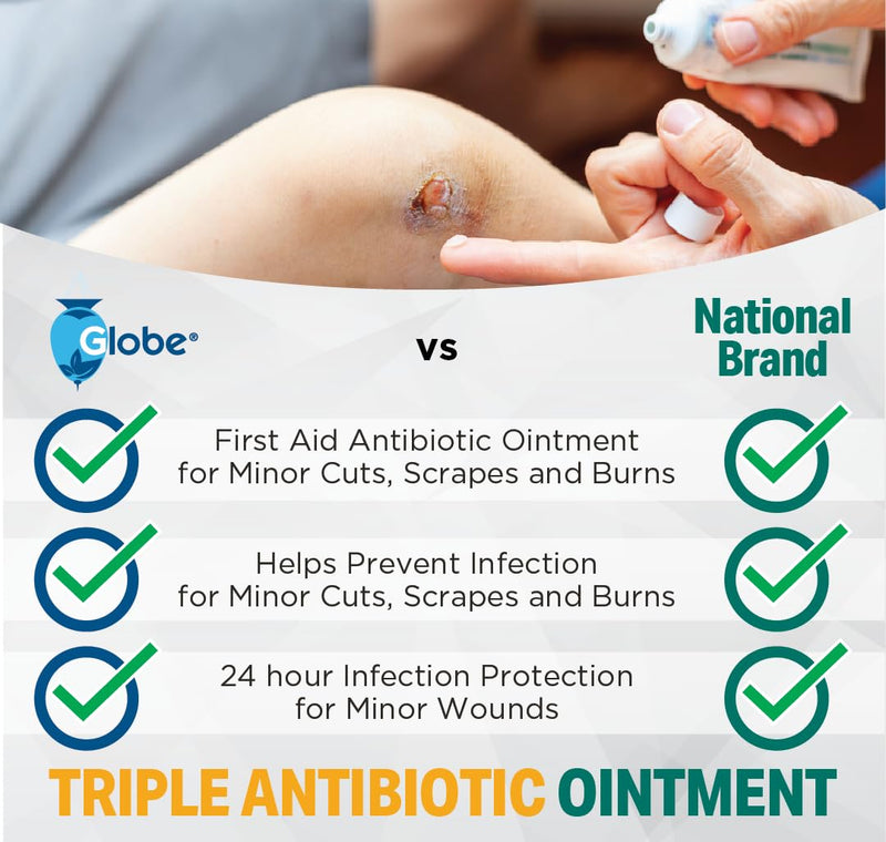 [Australia] - Globe (144 Packets Triple Antibiotic Ointment 0.9g, Single Packet, First Aid Ointment for Minor Scratches and Wounds and Prevents Infection, Compare to The Active Ingredients of Leading Brand. 144 Count (Pack of 1) 