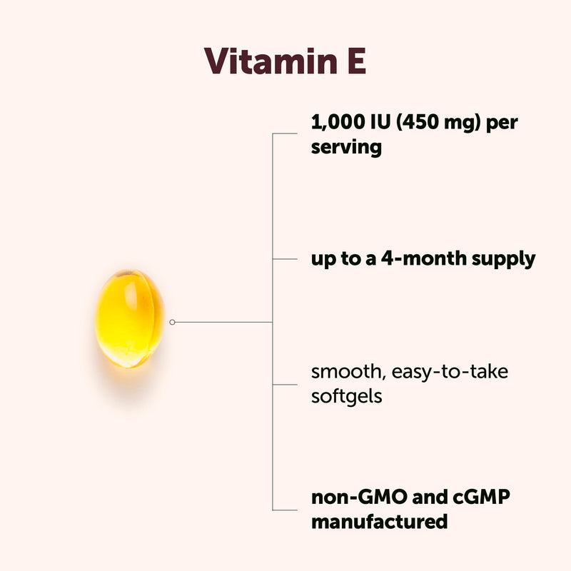 Micro Ingredients Vitamin E 1000 IU (450 mg) Per Serving, 240 Softgels | Daily Vitamin E Supplement | 4-Month Supply | Non-GMO, Gluten Free