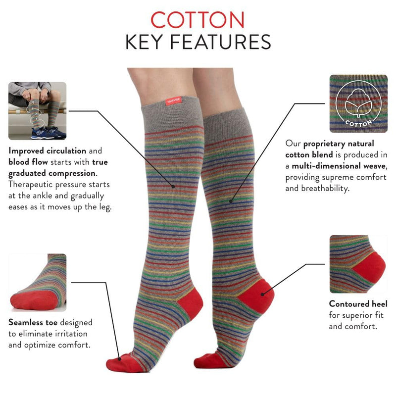 [Australia] - VIM & VIGR Cotton 15-20 mmHg Graduated Compression Socks for Women & Men (Heathered Grey & Dark Grey, Medium/Large (2)) Medium/Large (1 Pair) Heathered Grey & Dark Grey 