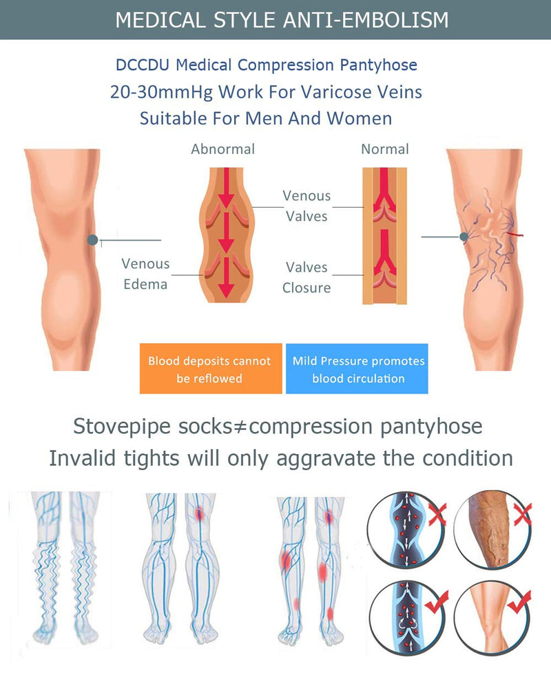 [Australia] - Medical Compression Pantyhose for Women Support 20-30 mmHg Treatment Swelling, Edema Varicose Veins Waist high compression stockings Medium (Pack of 1) Open Toe Beige 