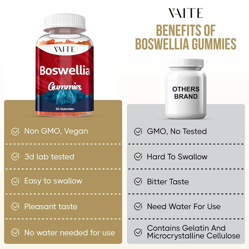 [Australia] - VAITE Boswellia Serrata Extract Gummies 1200mg ‚Äì Joint Support Supplement with Indian Frankincense, Boswellic Acid, and Botanical Resin Extract, Vegetarian for Women and Men, Non-GMO, Gluten-Free 